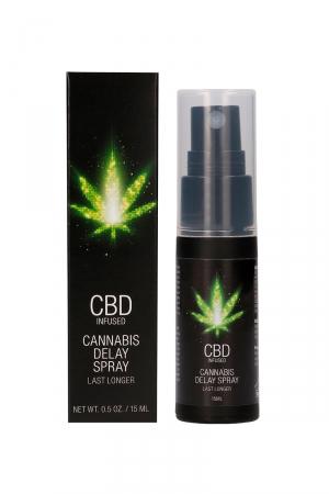 Le spray à base de CBD parfait pour prolonger l'érection et lutter contre l'éjaculation précoce